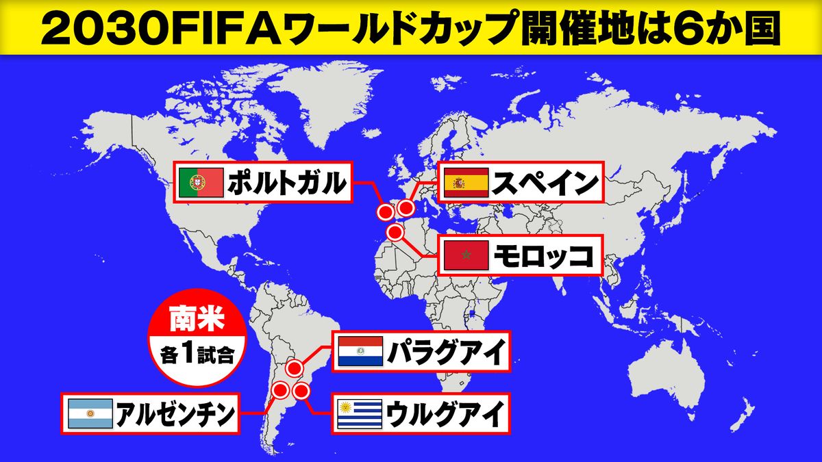 2030年W杯はなぜ3大陸6カ国？選定の真相と日程・出場枠を徹底解説
