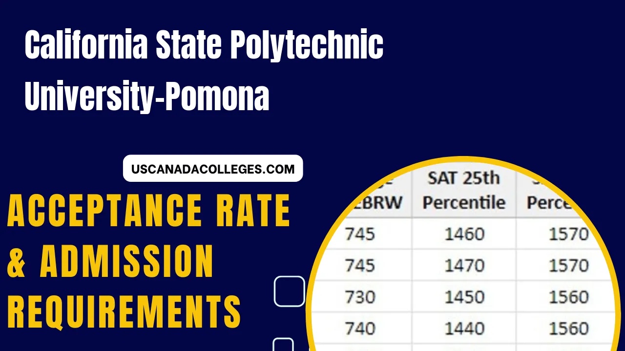 Cal Poly Pomona Computer Science Acceptance Rate