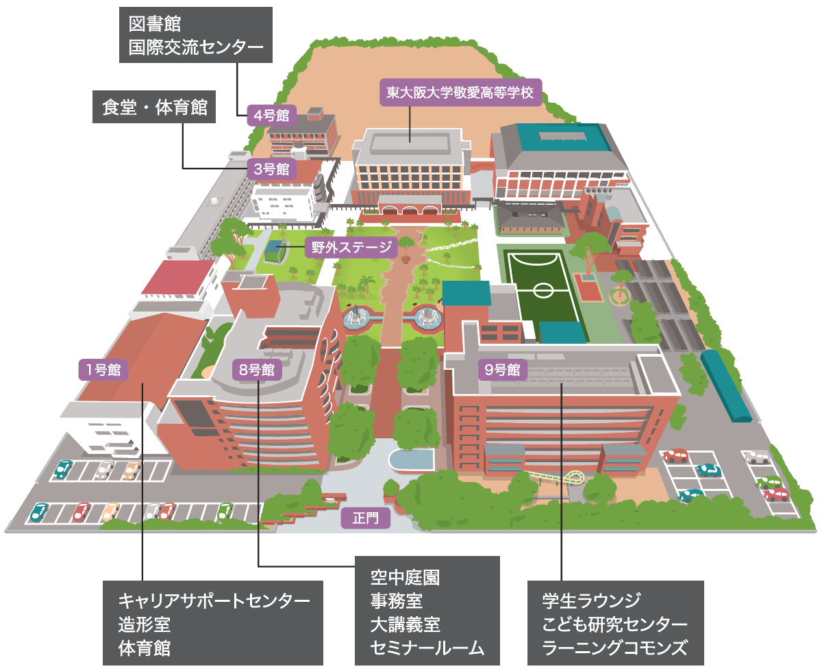 東大阪大学の評判と偏差値の真相！「やばい」噂の裏側と実態を徹底解剖