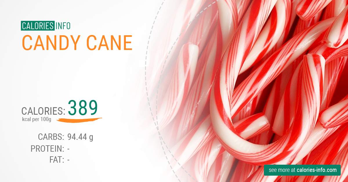 How Many Grams of Sugar Are in a Candy Cane
