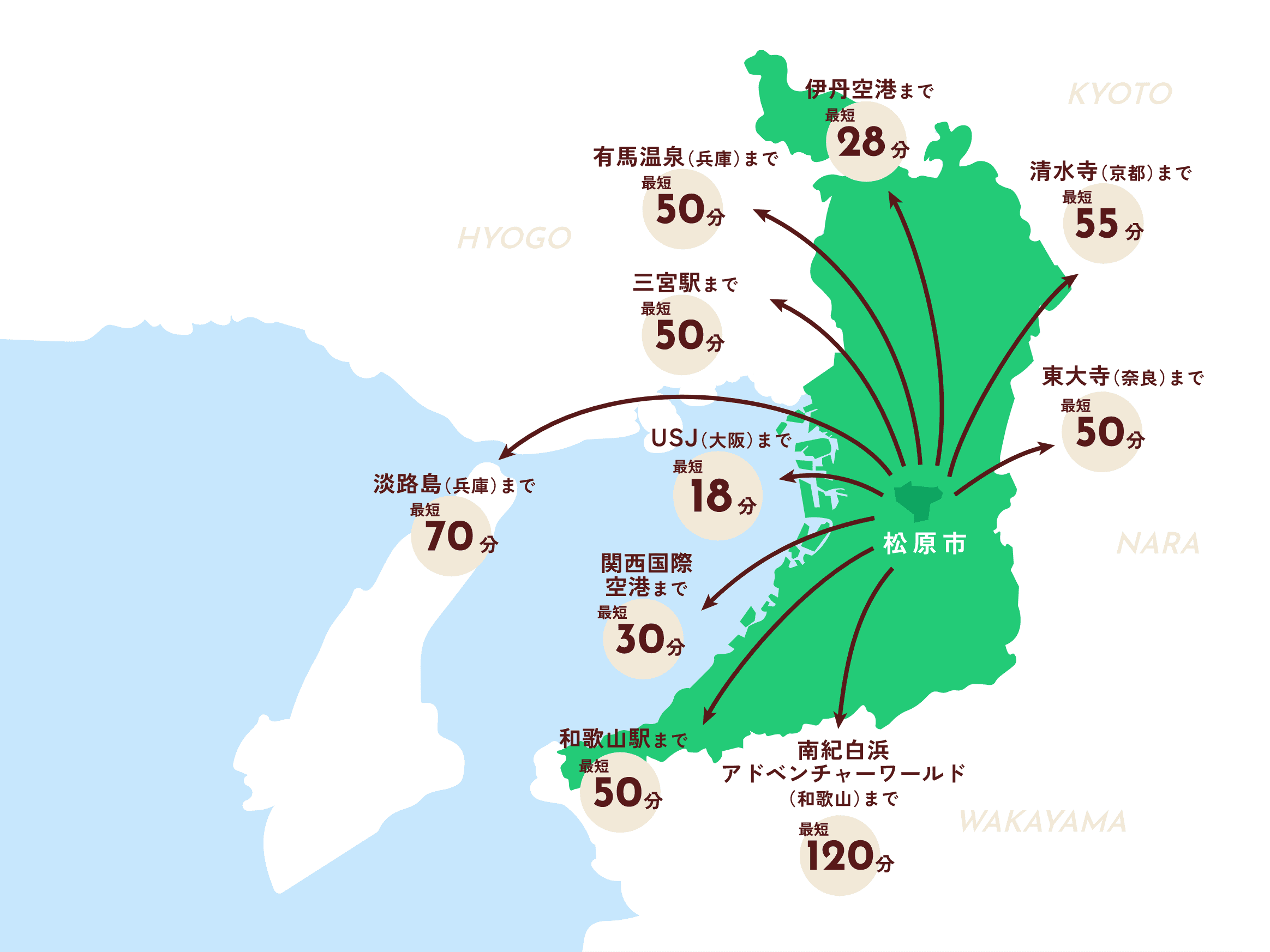 松原市の住みやすさと治安評判の真相！セブンパーク天美と再開発の全貌