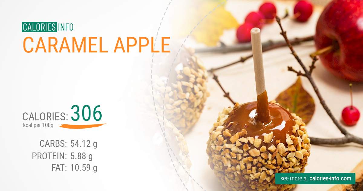 Calories in a Caramel Apple