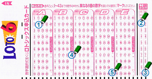 【2026年最新】ロト6で億万長者が誕生？抽せん結果の全貌とキャリーオーバーが生み出す狂熱の夜
