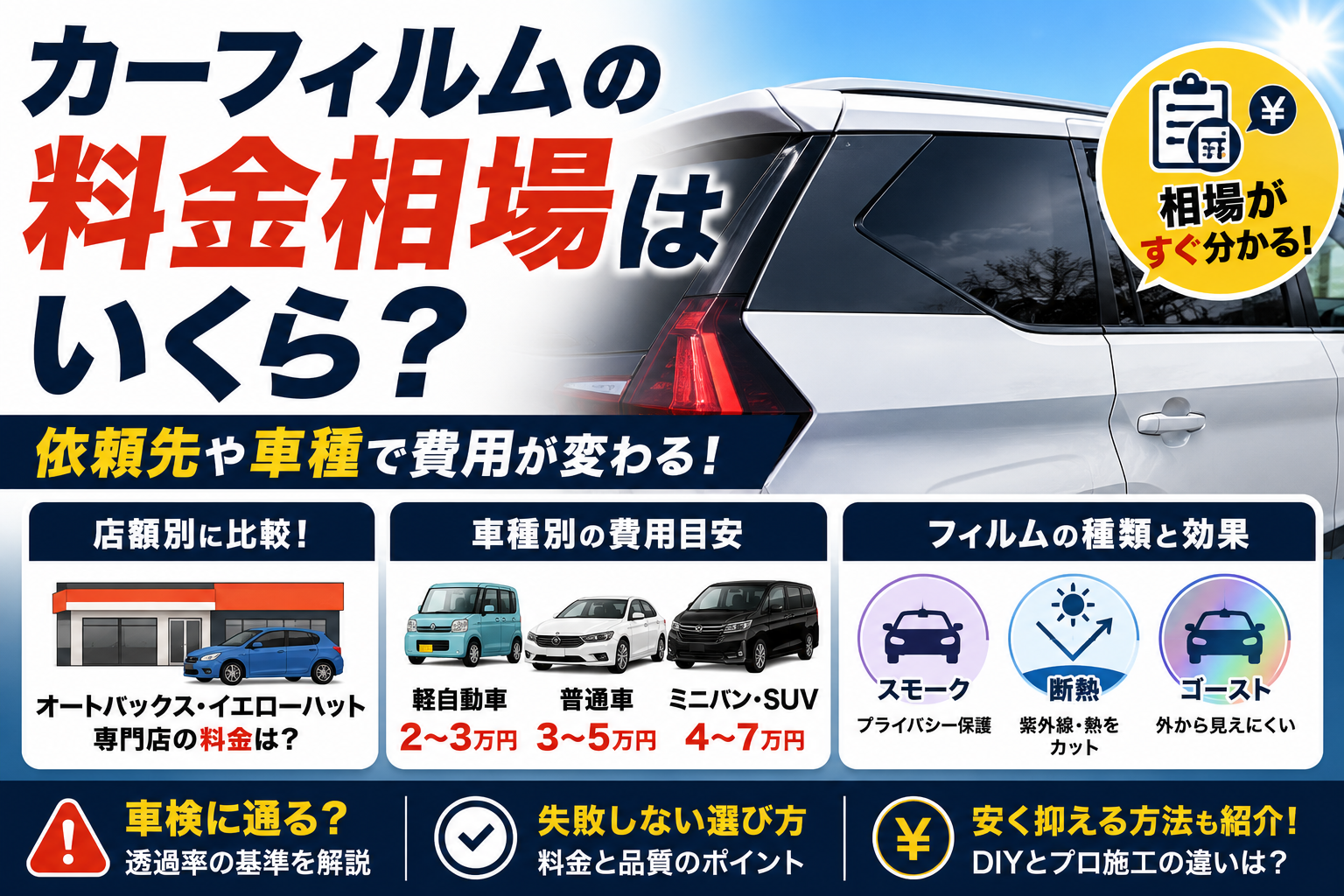 オートバックスのフィルム料金は安い？費用相場と工賃の裏側を徹底検証