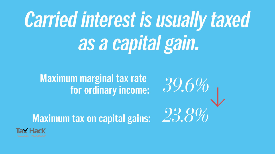 What Rate Is Interest Income Taxed