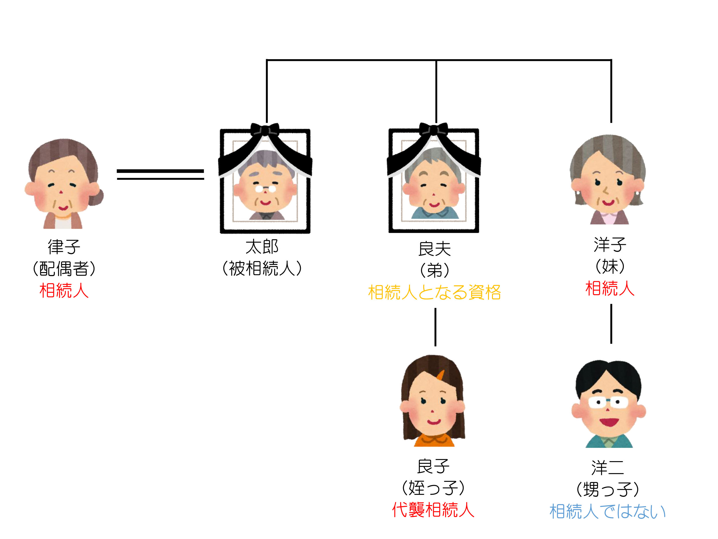 話題作『姪っ子』制作裏側を独占追跡！豪華キャストと最新配信情報