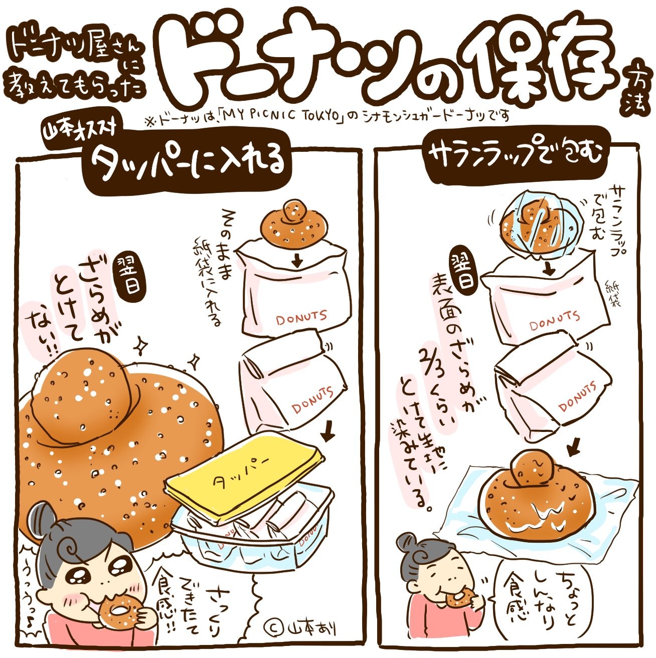 ドーナツ保存方法は冷蔵Ng？翌日も劇的復活する冷凍テクと日持ちの真相