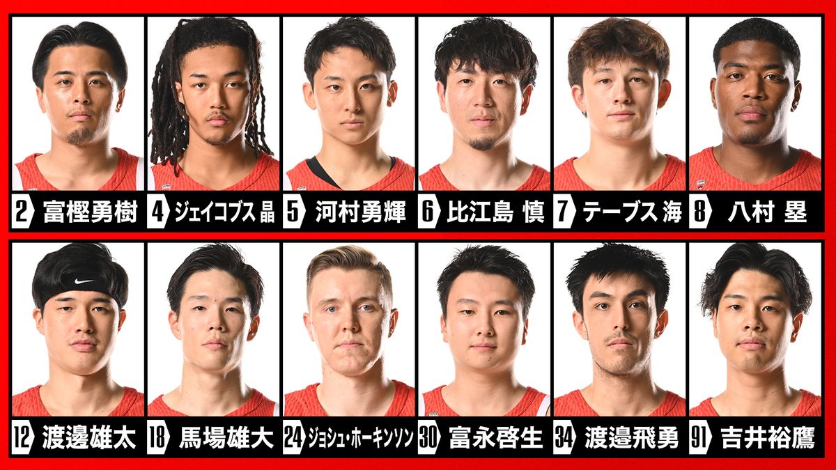 バスケ男子日本代表最新メンバー一覧！河村・八村の現在と落選の真相