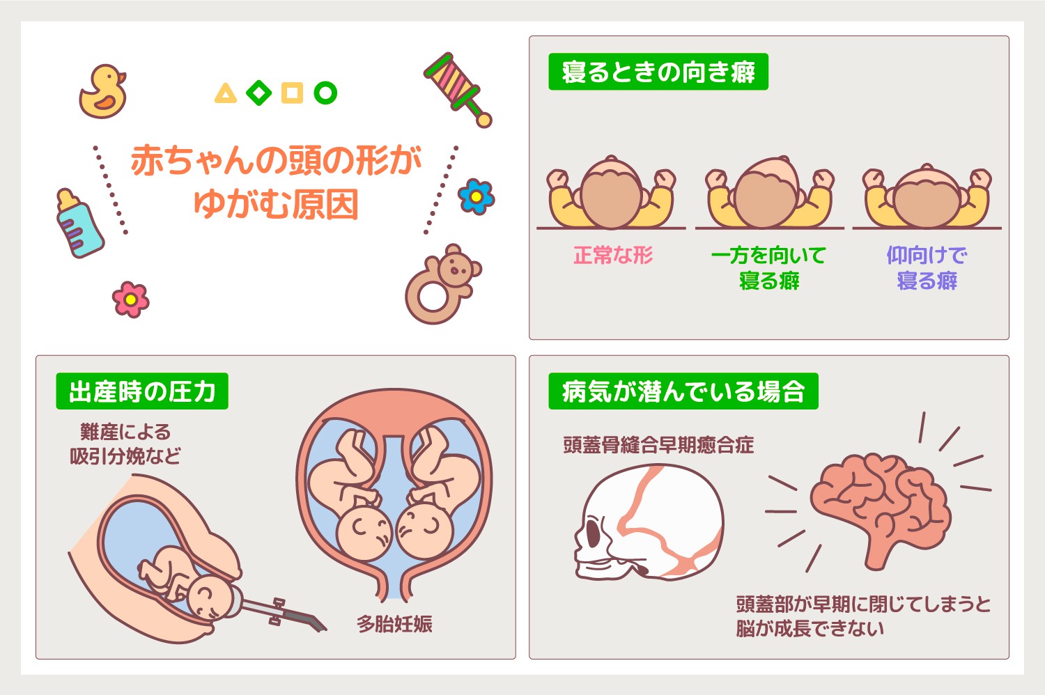 新生児の後頭部のへこみは病気？小泉門の見分け方と受診目安を徹底解説