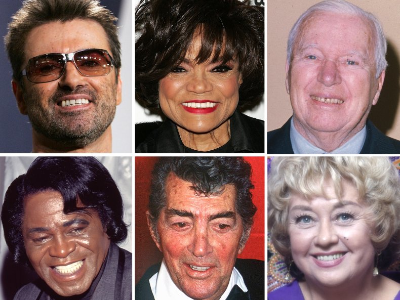 Celebrities Who Died on Christmas Day