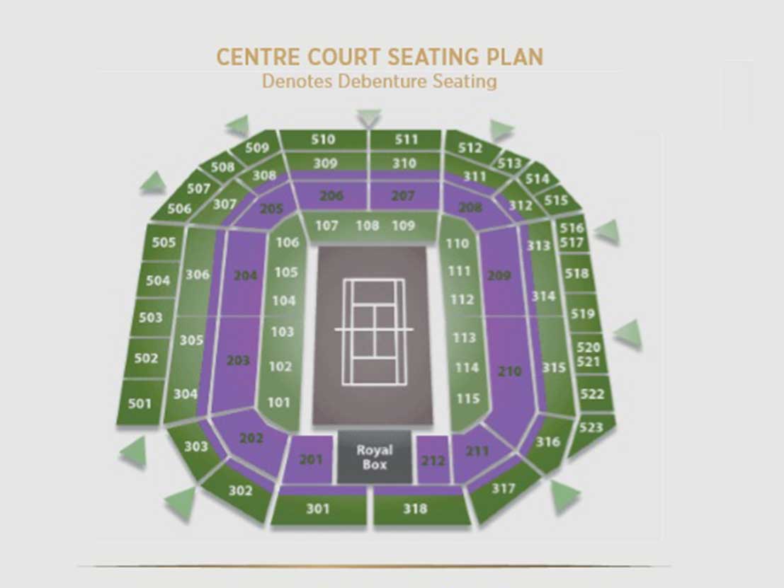 How Many Does Centre Court Hold