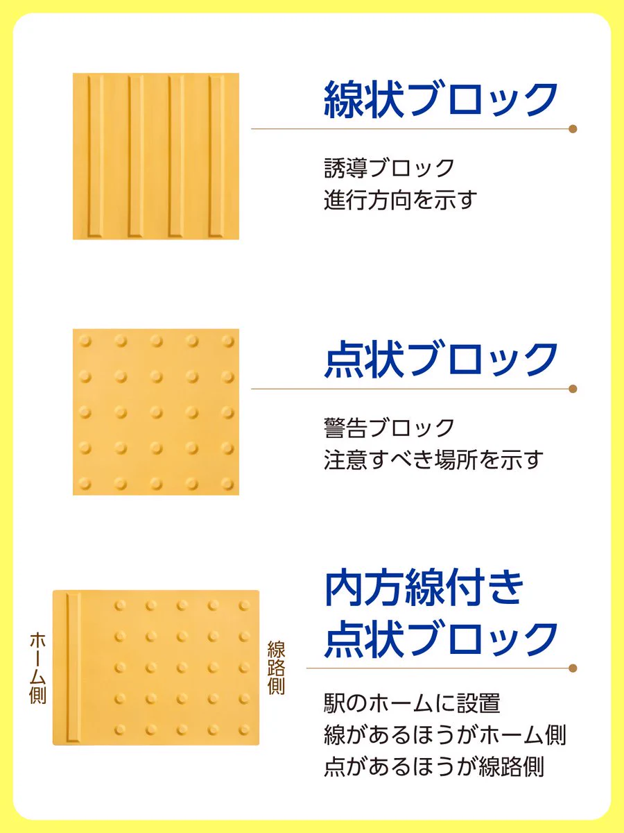 点字ブロックの種類と違いを徹底解剖！誘導・警告と最新内方線の見分け方