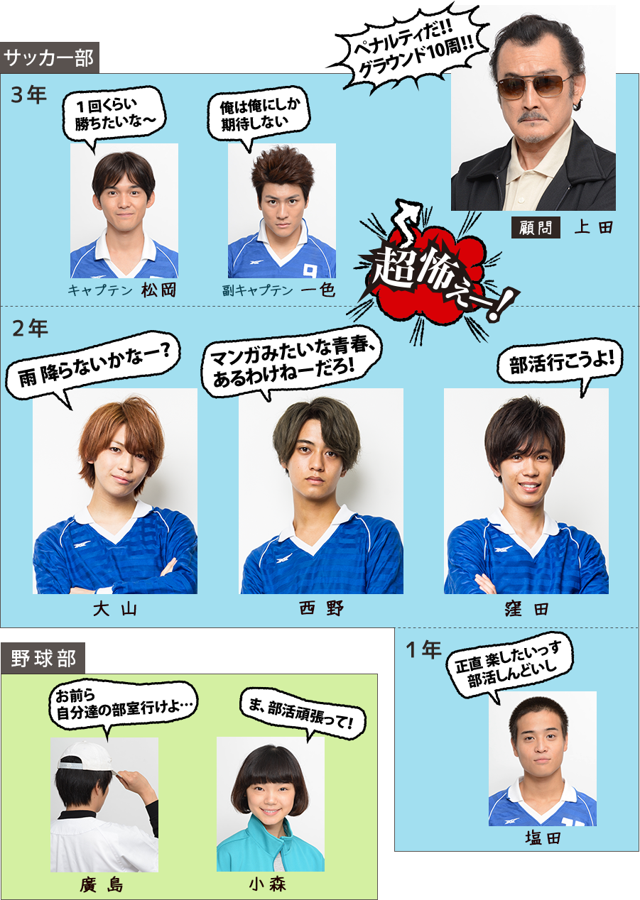 ジャニーズとサッカーの深すぎる関係！経験者一覧から最新情報まで