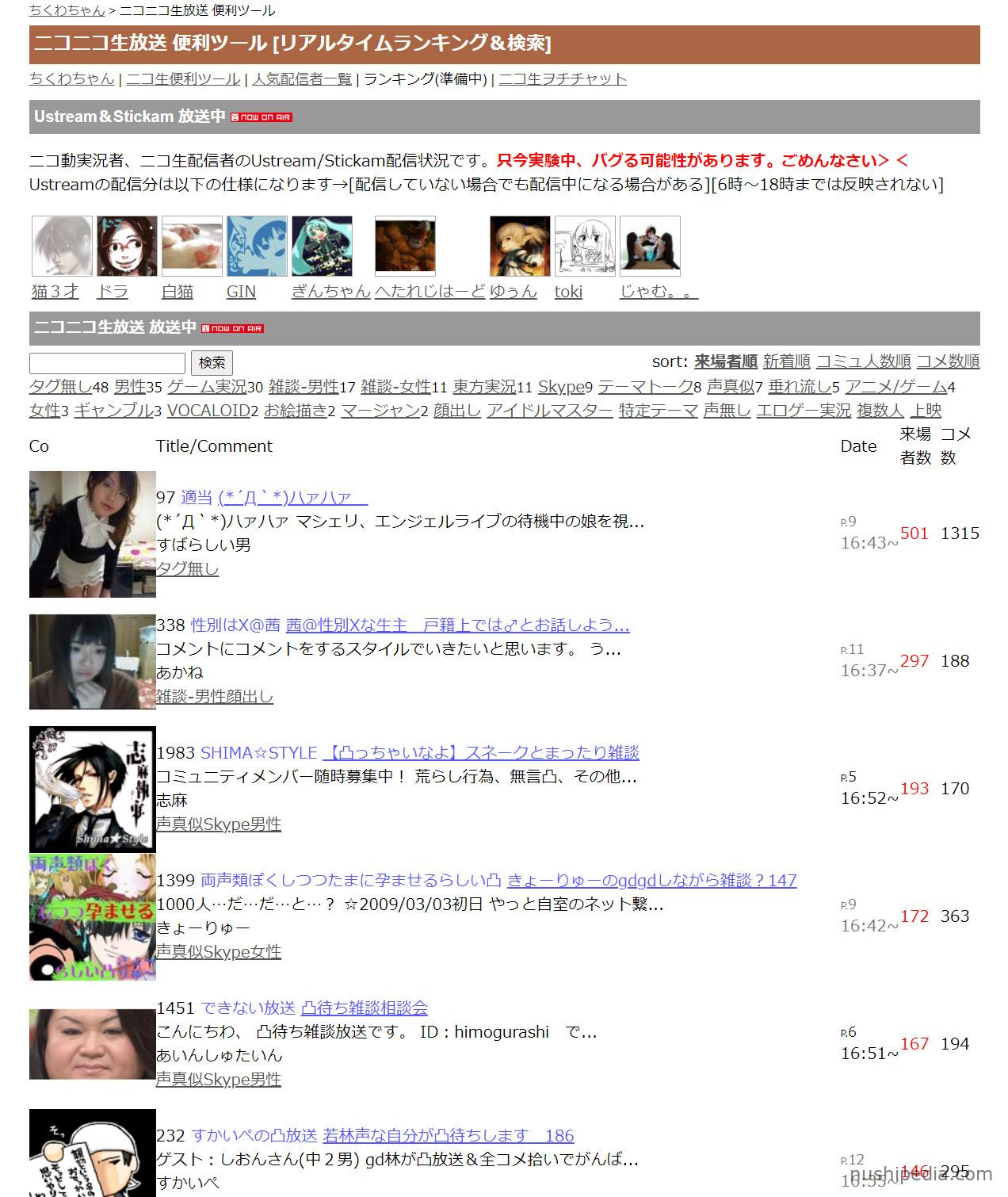 ちくわちゃんランキングの最新動向と歴代王者！生配信の真実を徹底解剖