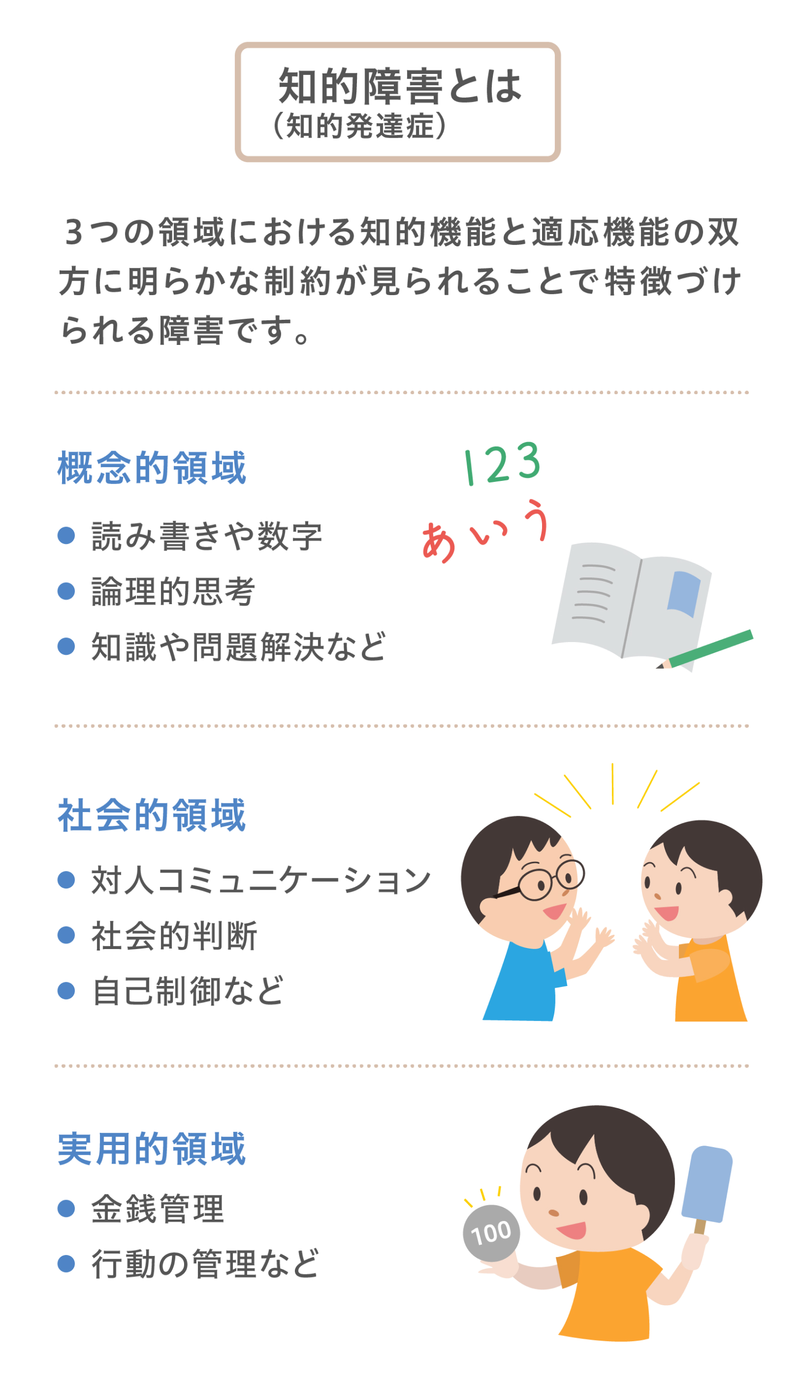 普通高校か支援校か。思春期を生きる知的障害中学生の進路と未来