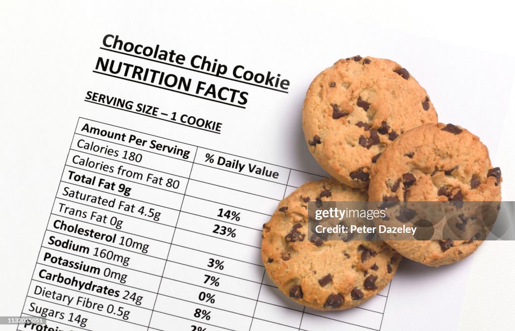 How Many Calories Do Cookies Have