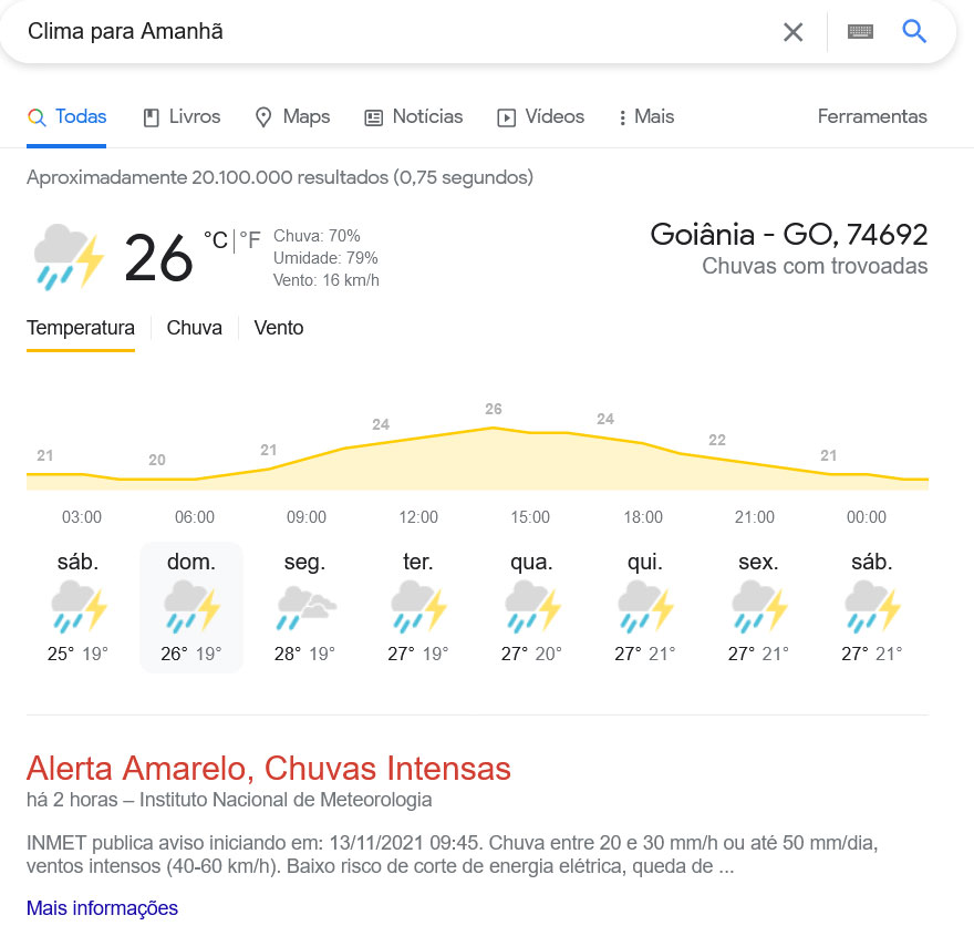 2026年異常気象時代の最新動向：なぜ今日本で「明日の天気」を巡る海外検索が急増しているのか？