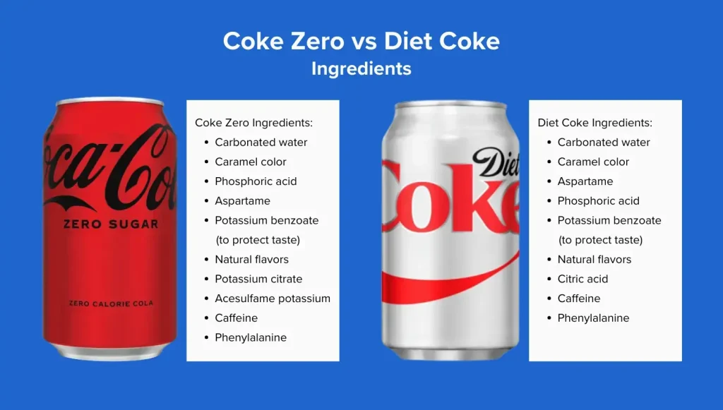 Does Coke Zero Help with Nausea