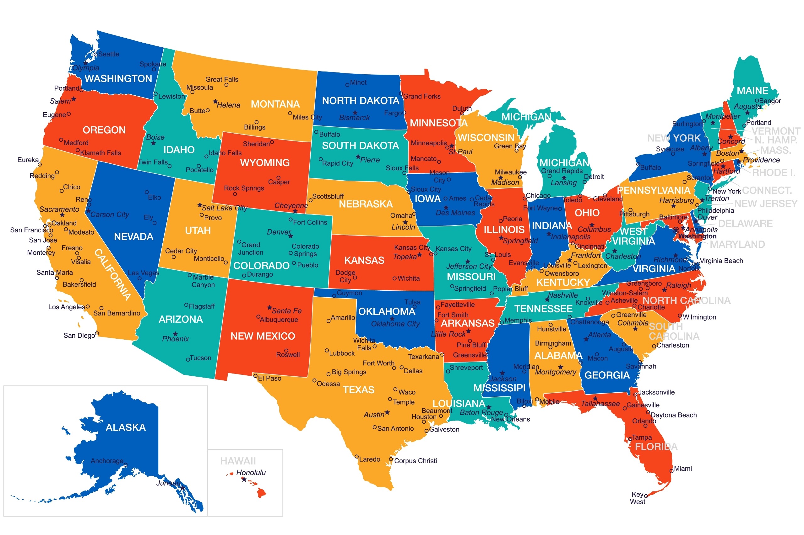 What About United States
