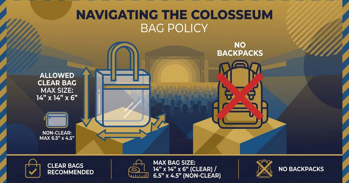 Bag Policy F1 Las Vegas