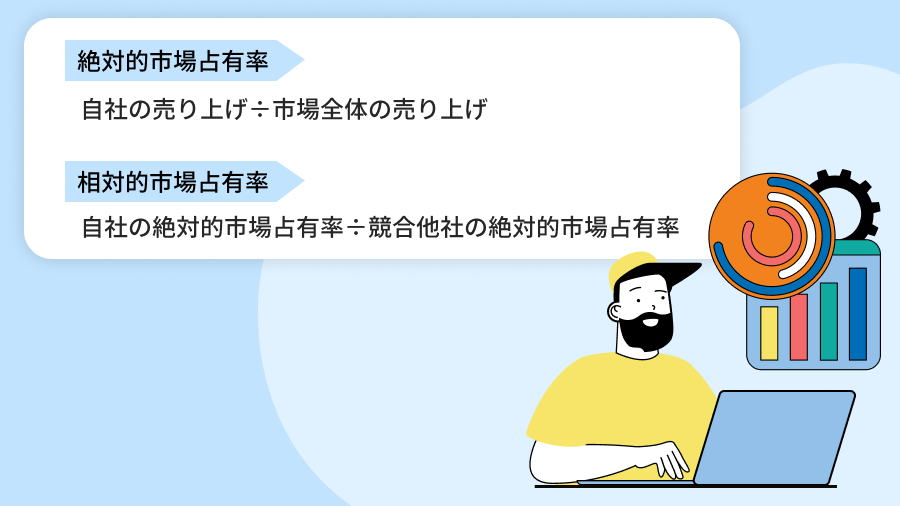 占有率とは？シェアとの違いや計算方法・目標数値の基準を徹底解明