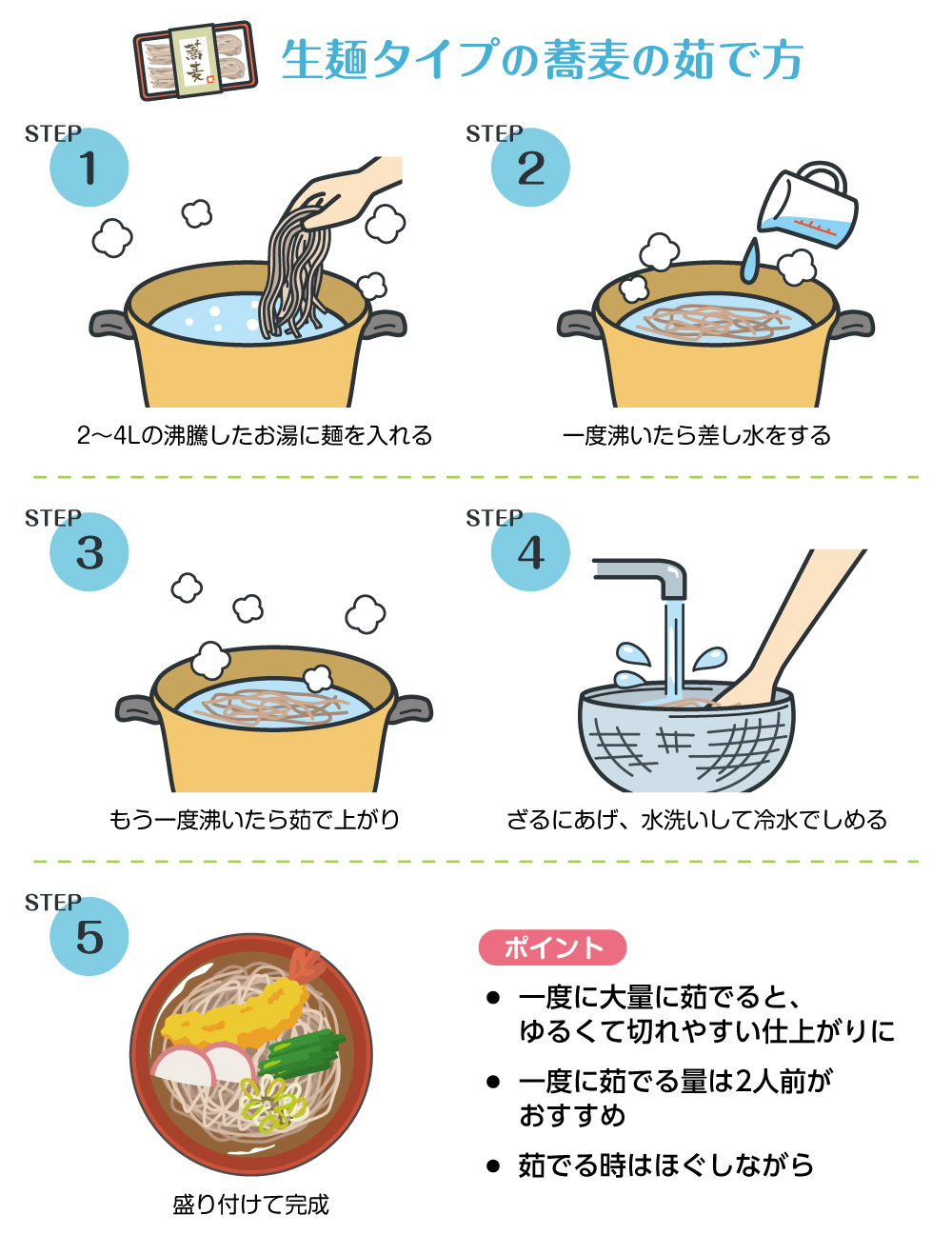 乾麺蕎麦の茹で方で名店の味へ！ボソボソ回避と差し水不要の真相