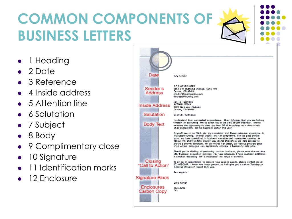 What Are the Components of Business Letter