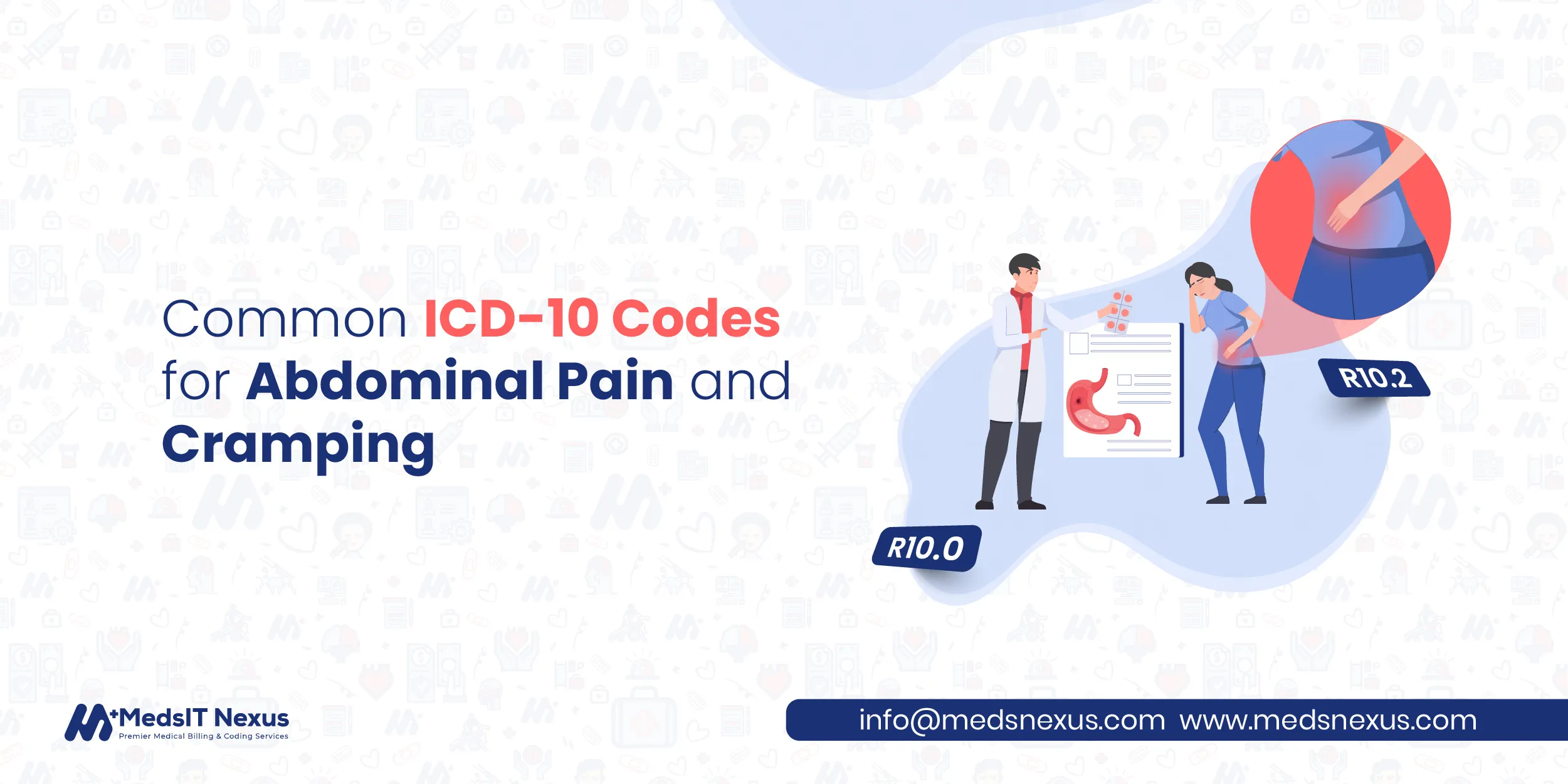 Icd 10 Code for Abdominal Cramping
