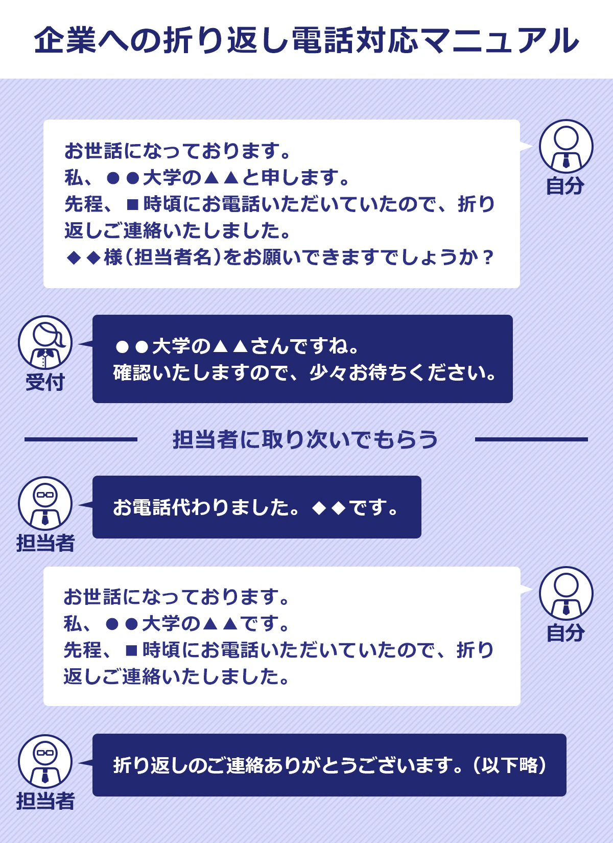 折り返し電話のマナー完全攻略！好印象を残す切り出し方と実践例文