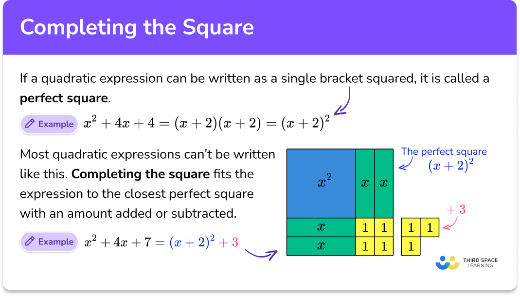 Completing the Square Examples with Answers