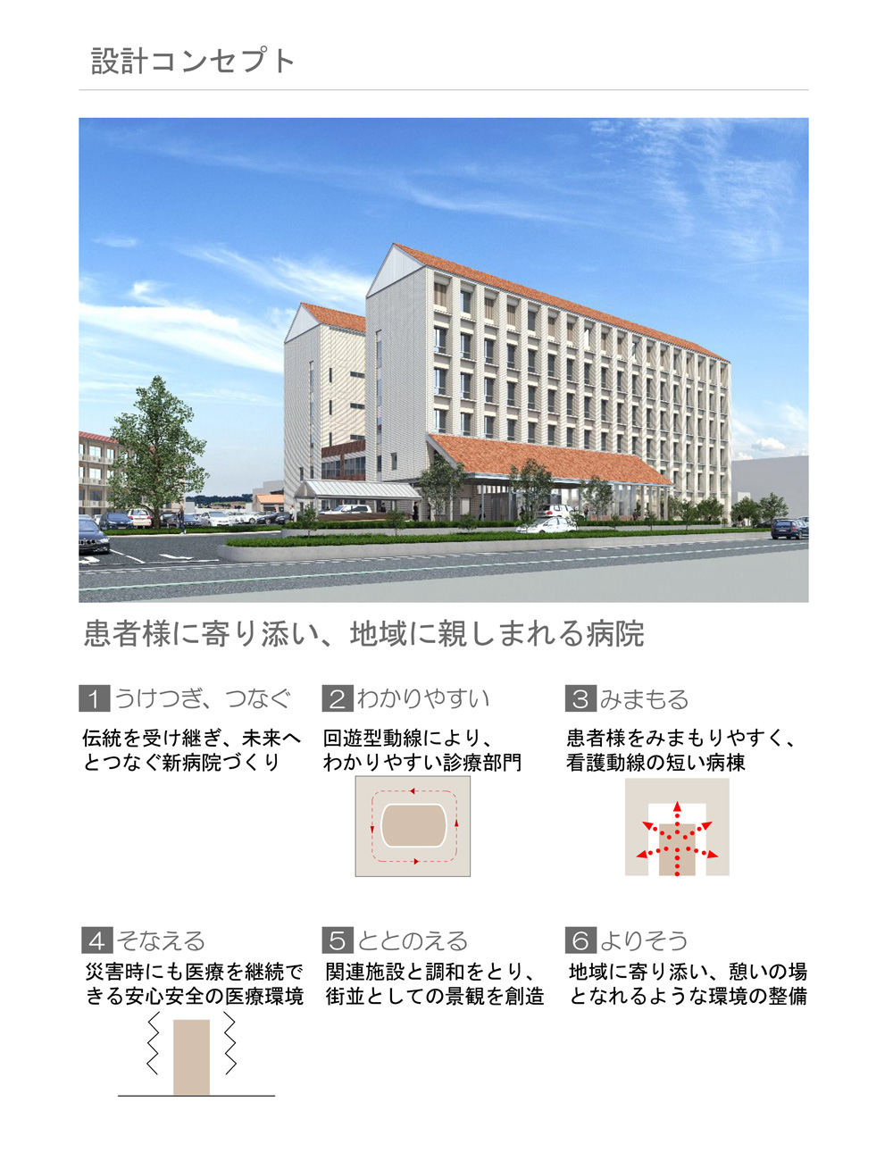 倉敷記念病院の評判と最新動向！受診前に知るべき現場の真実