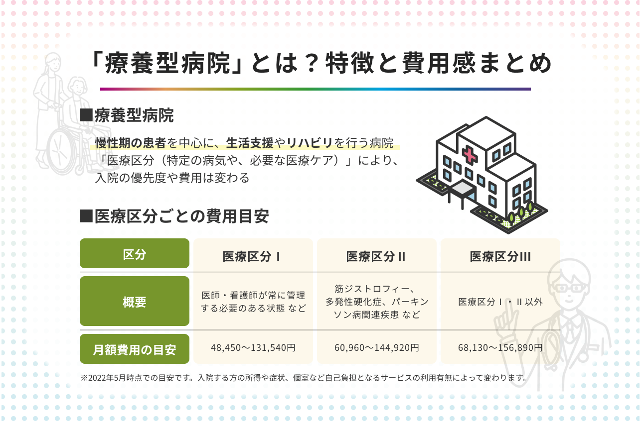 医療療養型病院の全貌｜費用相場と入院条件・退院を迫られる真相