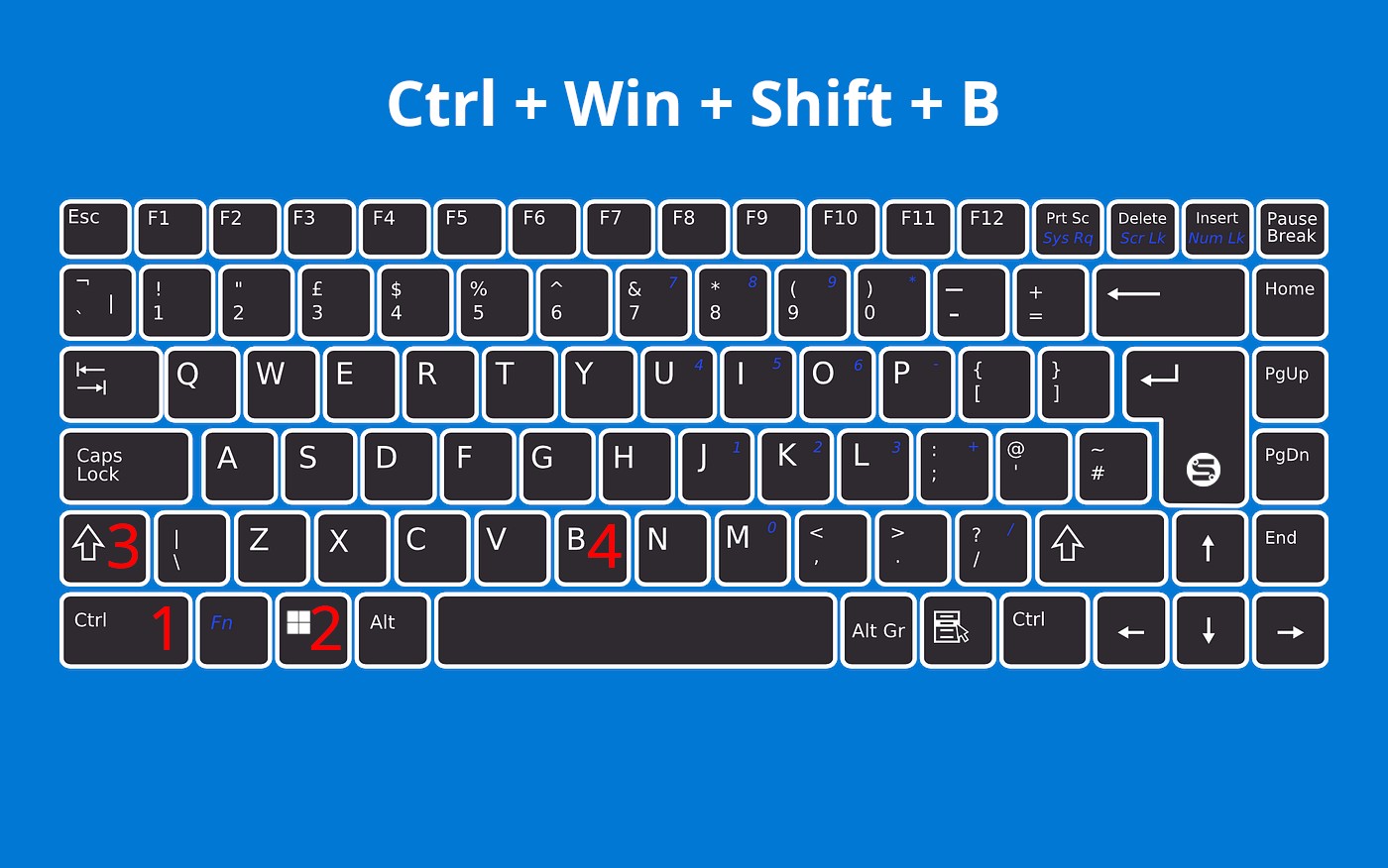 What Does Windows Ctrl Shift B Do
