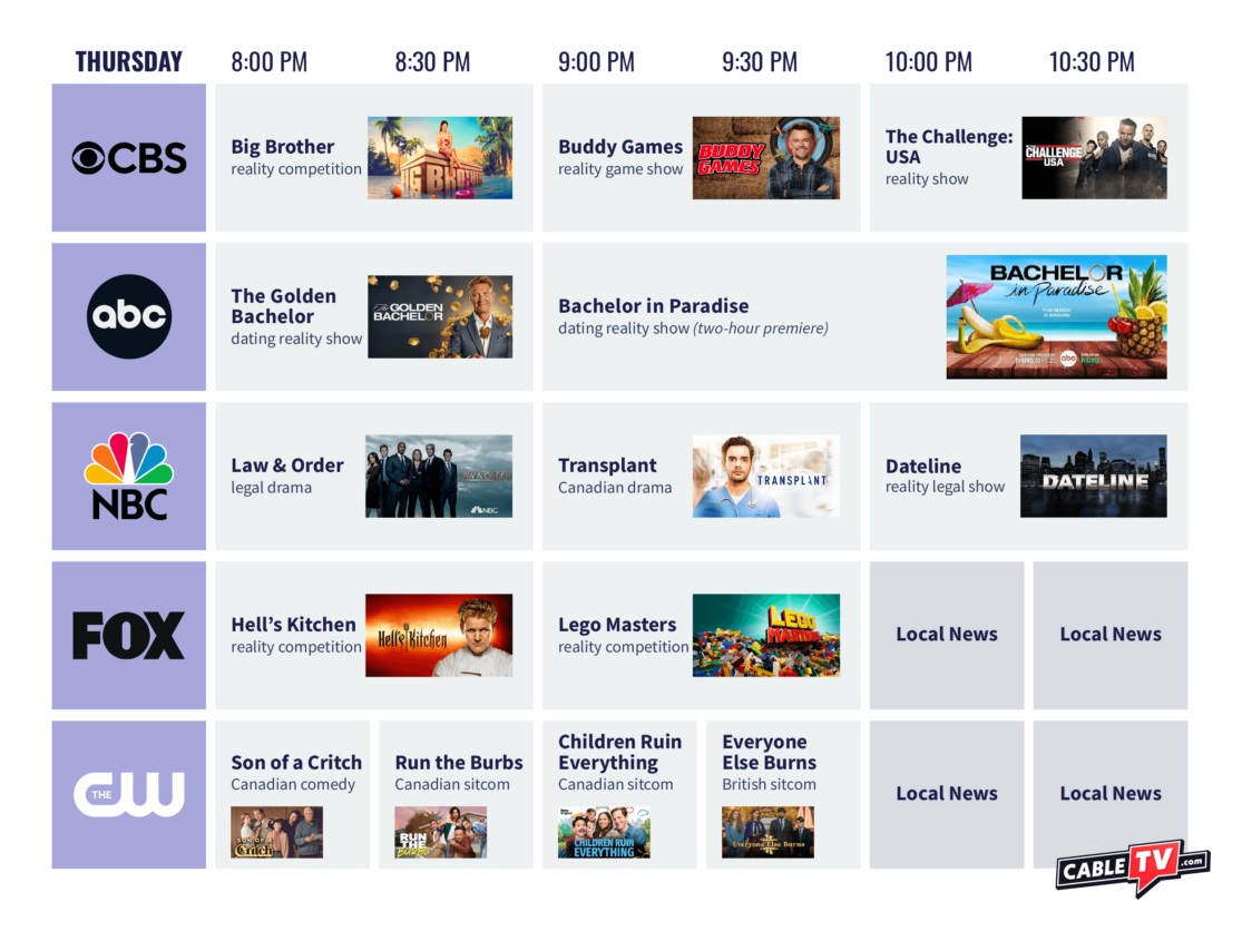 4.1 Tv Schedule