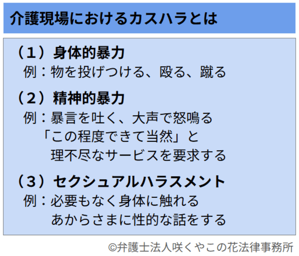 カスハラ新時代を生き抜く：現場を守る「対話の護身術」と2026年最新の防衛策