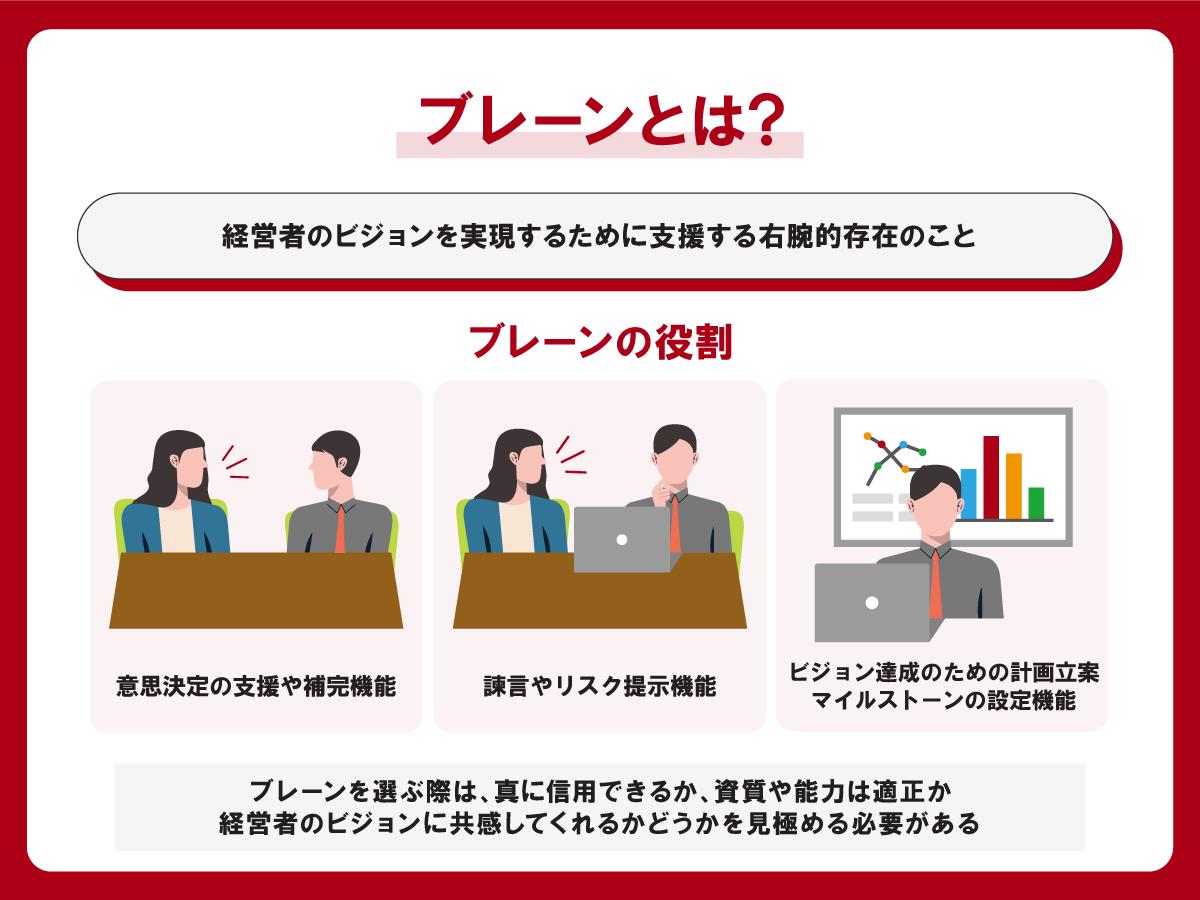ブレーンとは？黒幕や相談役との違いと組織を勝たせる真の役割