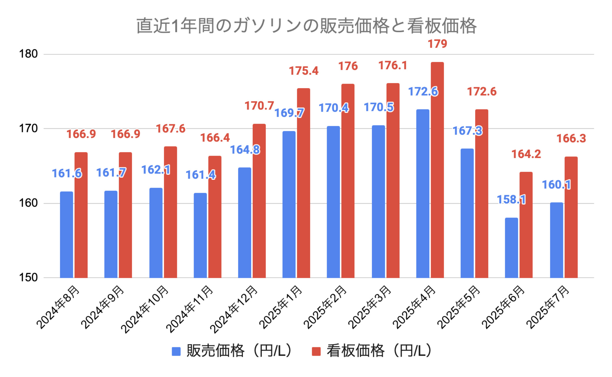 O型ターゲット説は本当か？2026年の最新科学が暴く「蚊に刺されやすい血液型」の真実と次世代の防虫テクノロジー