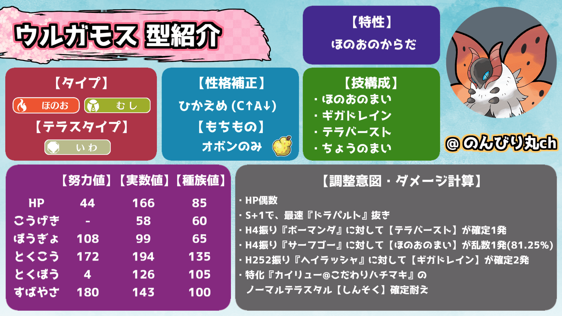 【2026最新】ウルガモス育成論！ランクマ勝率を劇的に変える決定版