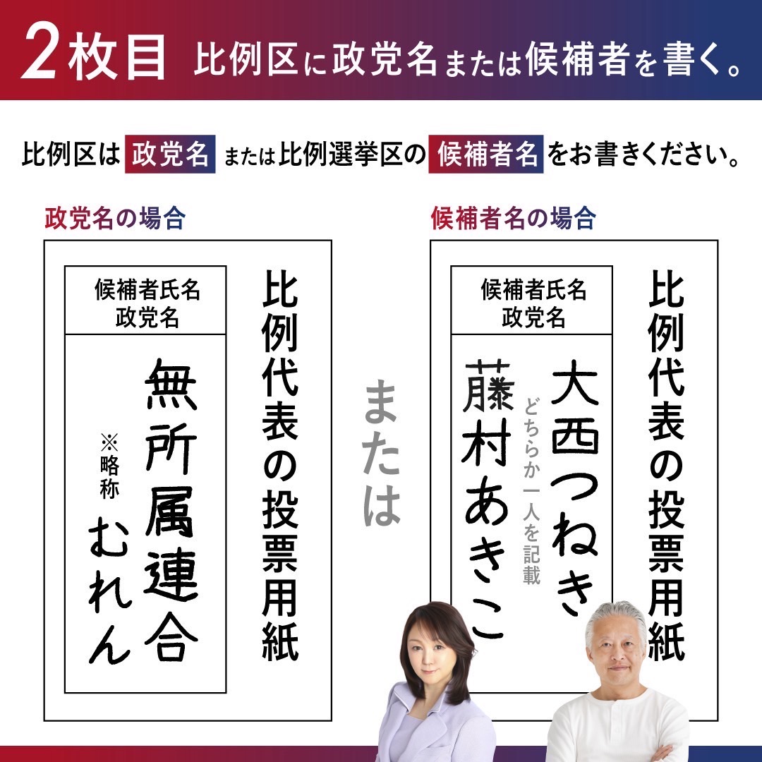 投票用紙の書き方総まとめ｜ひらがな・訂正の落とし穴と無効票の防ぎ方
