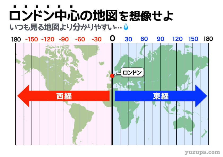 【2026最新】時差の求め方完全解説！東経西経の裏ワザと計算公式