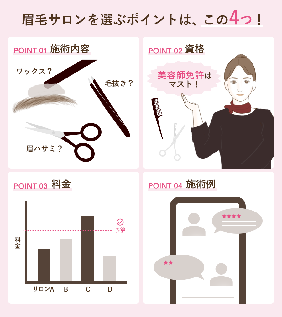 眉毛サロンとは何をする場所？プロの施術内容・相場・失敗しない選び方を徹底解説