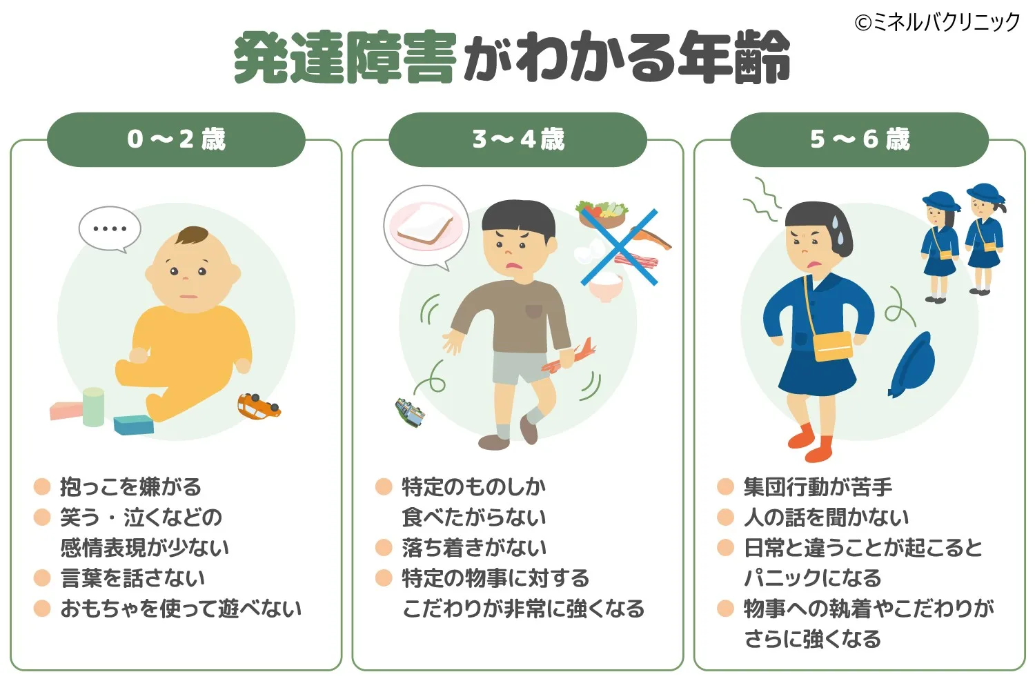 障害児が生まれる原因と確率の真実｜高齢出産や遺伝の誤解を徹底解明