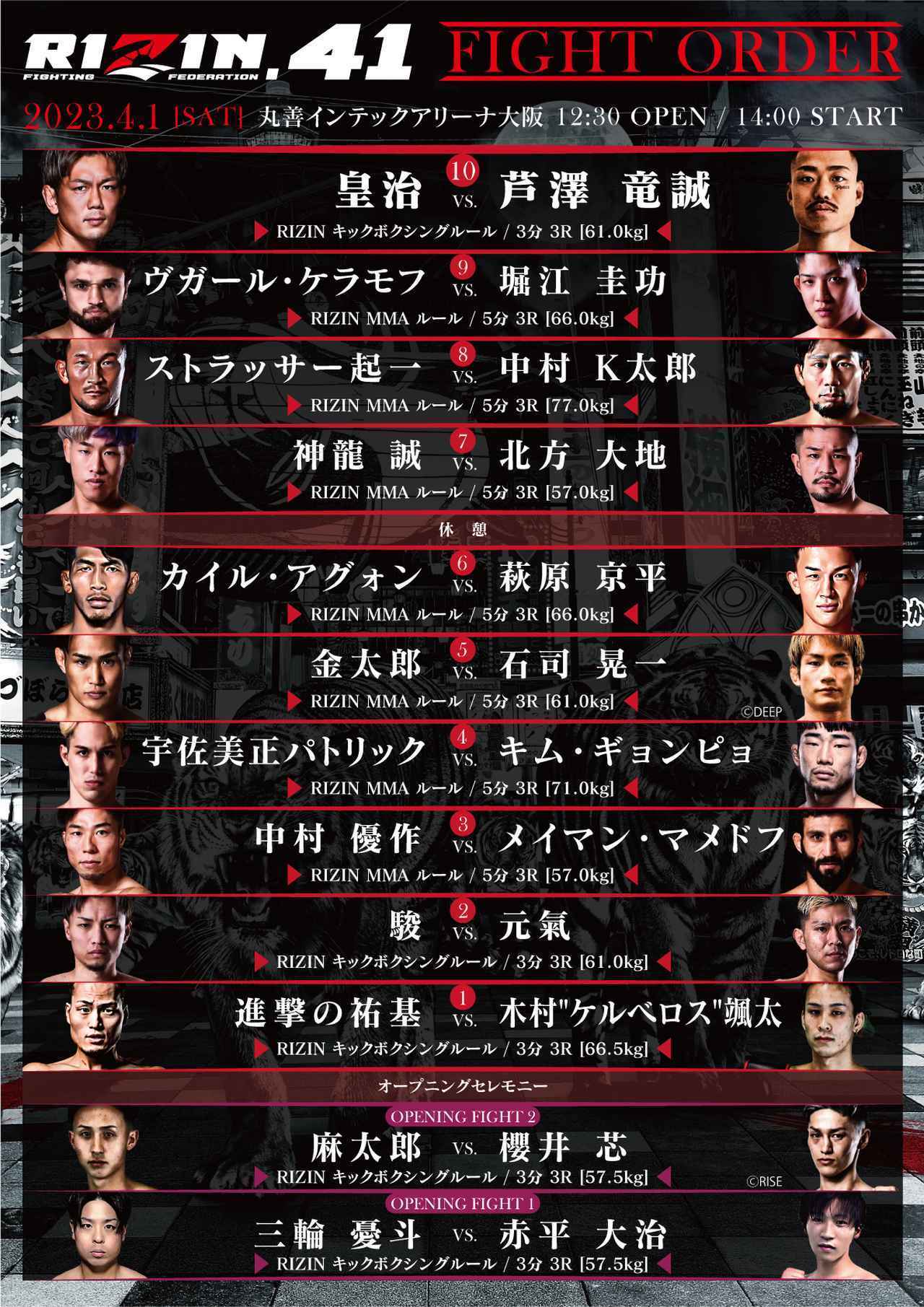 【2026速報】Rizin大阪の全貌！対戦カード・倍率・激闘の真相