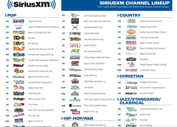 Sirius Xm Channels News