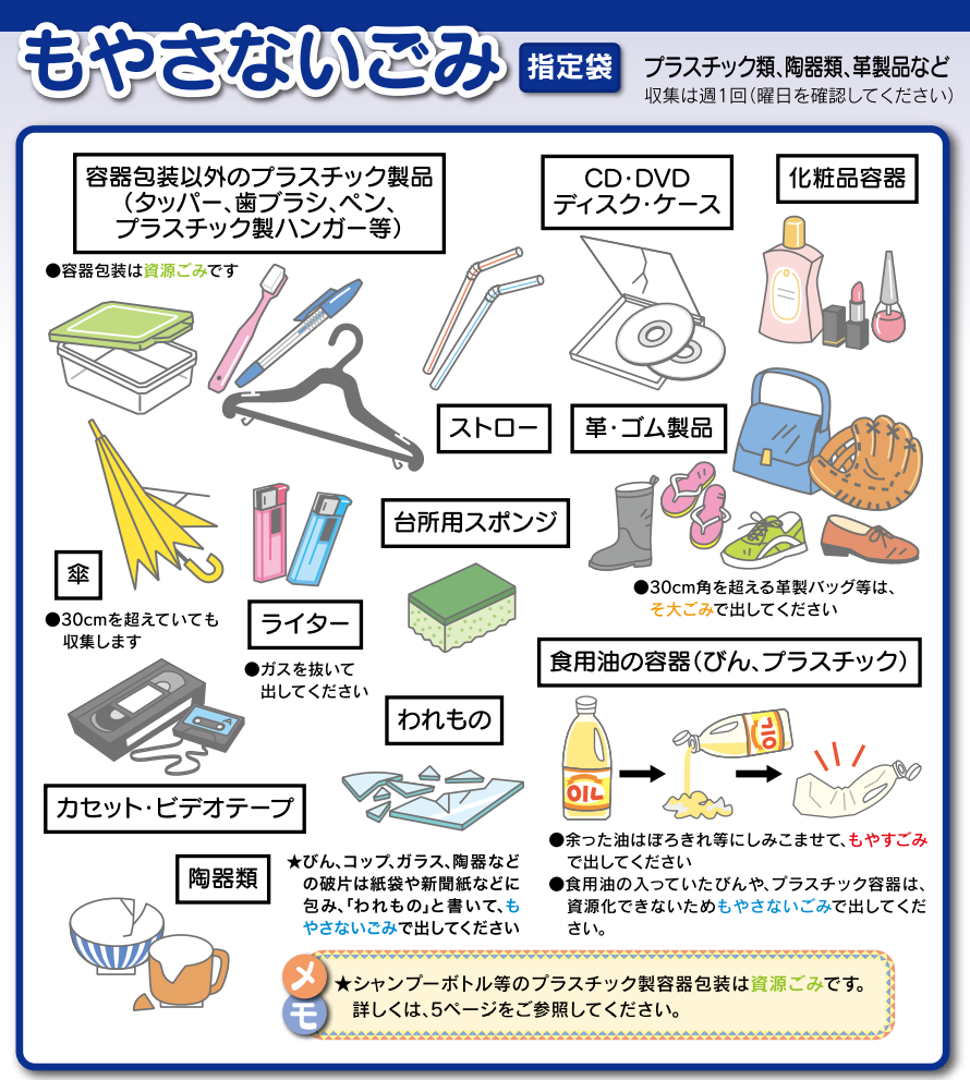 靴は何ゴミで捨てる？スニーカーや革靴の正しい分別と損しない処分法