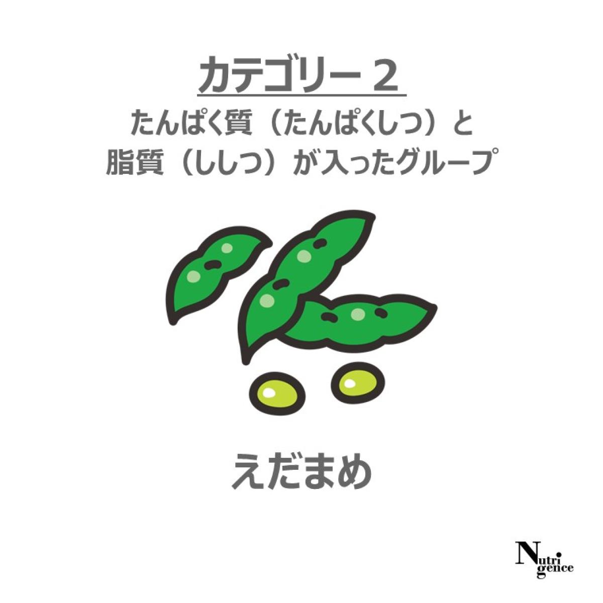 えから始まる食べ物一覧！しりとり必勝ワードと文字数別全まとめ