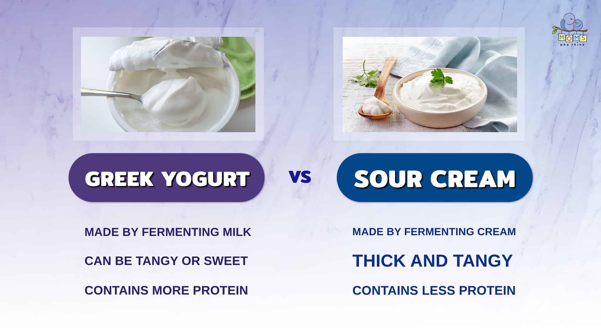 Can You Use Greek Yoghurt Instead of Cream