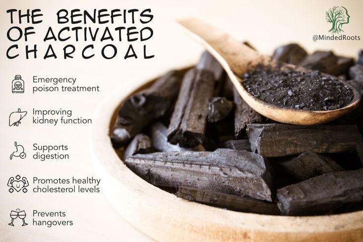 Can I Take Activated Charcoal Every Day