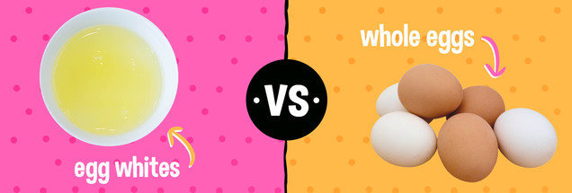 Can I Use Egg Whites Instead of Eggs for Baking