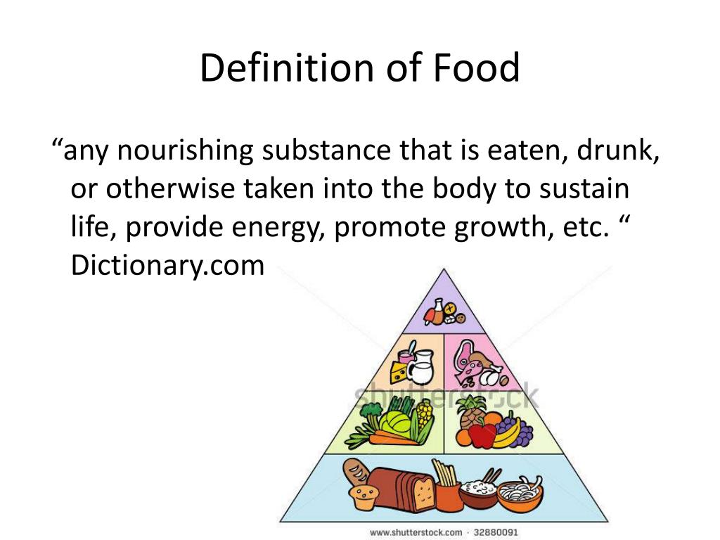 What Does Food Stand For